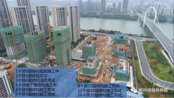 柳州各大楼盘工程进度汇总,看看你家建成什么样子了?