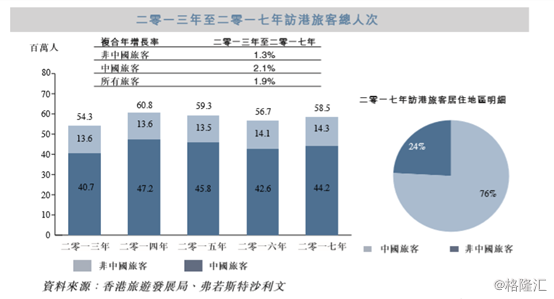 零售商卖的产品算GDP吗_美国零售看电商 有机产品零售商的生意经