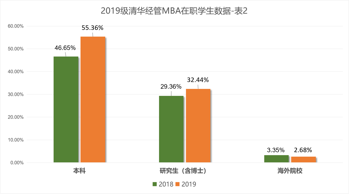 传媒产业的经济总量_世界经济总量图片(3)