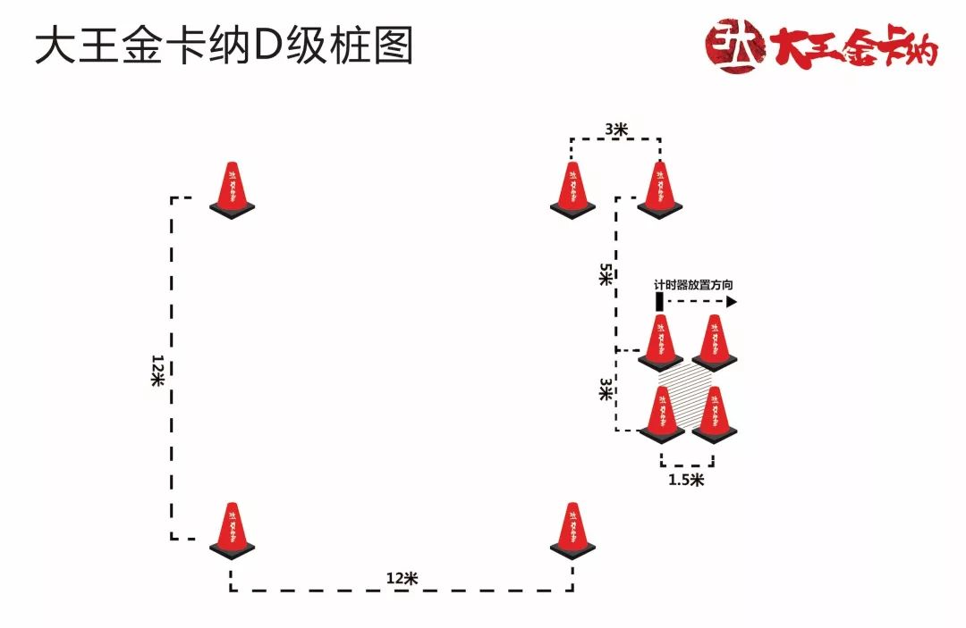 大王金卡纳综合训练图2019年d06来啦