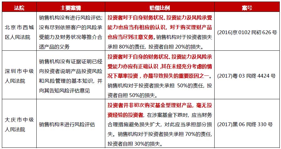 什么情况可以申请法院调查令 475f8ed7fb814d62b130c92448459e00.jpeg