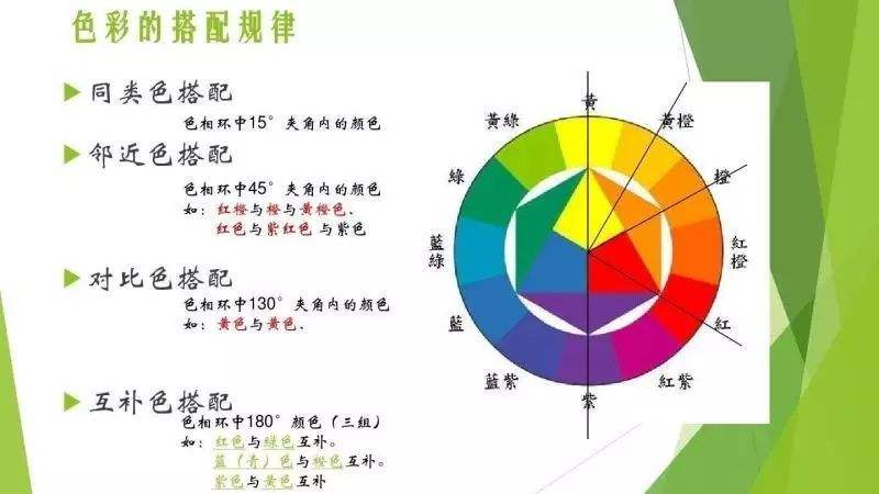 色差仪中的色彩搭配原则与实际运用