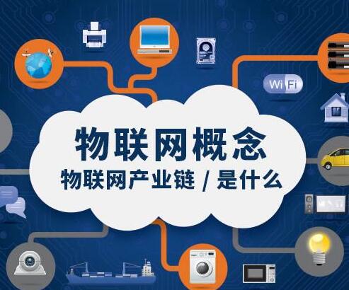 联网还没有深入人心,达到只可意会 不可言传的境界,这也就预示着未来