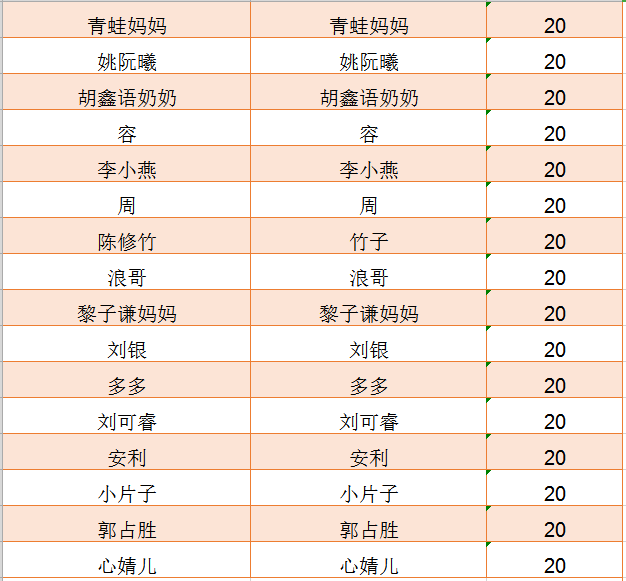 成语不什么单_不舍得字有什么成语(3)