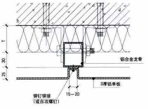 粉刷酱金属系列铝单板