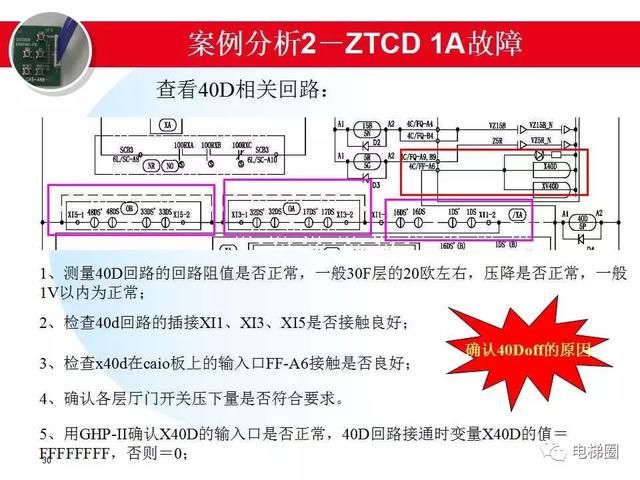 日立电梯mca故障分析培训