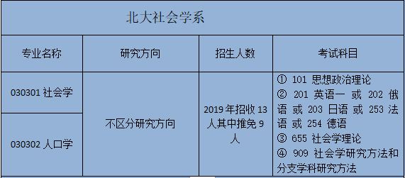 人口学专业_历史 知行合一书店 孔夫子旧书网(2)