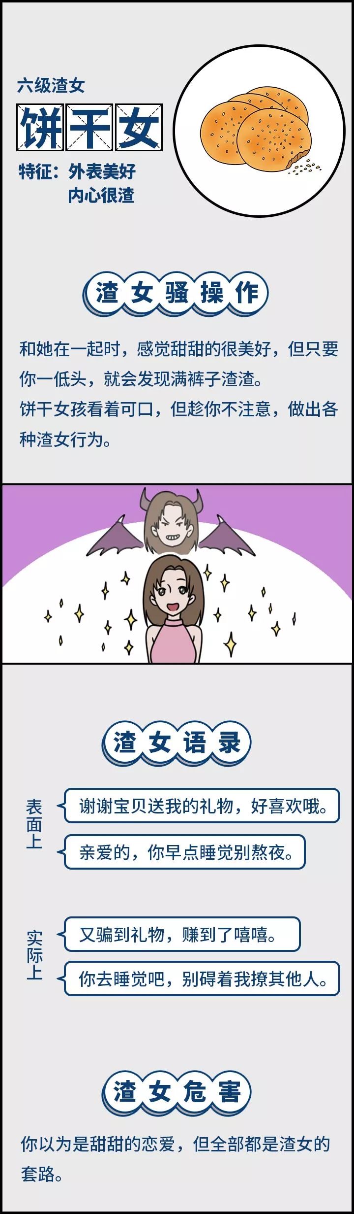 情感2019全国渣女图鉴男孩子出门要保护好自己
