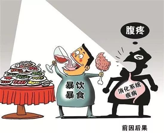 养生丨这些生活习惯可能会伤胃,你知道吗?