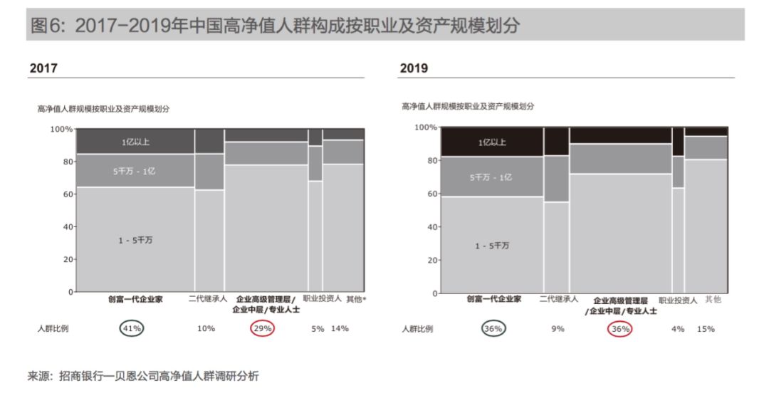 二0二0中国人口_中国人口(3)