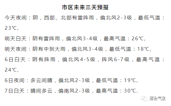 阵风简谱_阵风战斗机(3)