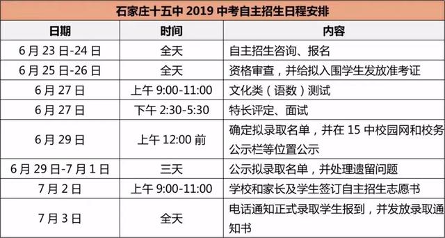 保定市内人口_最新城区地图出炉 河北11城市人口 面积和经济实力大排名 高清(2)