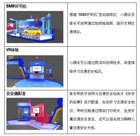 邀请函丨19 Bmw儿童交通安全训练营苏州站开营啦 孩子