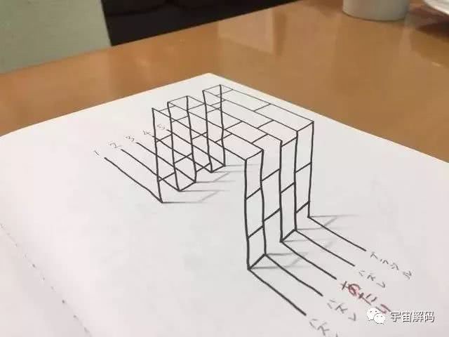 这是我见过的最厉害的3d绘画!太逼真了…_线条