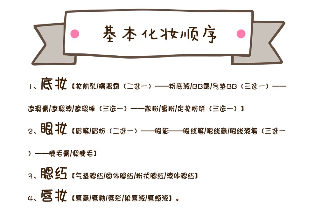 怎么知道自己的基础代谢水平 7455ff7e9d6945068144e9454a1f5af8.jpeg