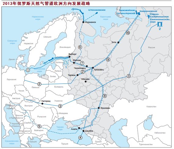 2013年以前,俄罗斯天然气股份公司就制定了欧洲方向天然气管道建设