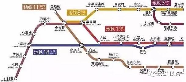 6969北京地铁18号线又称地铁r1线,是2020-2025规划中的一条线路.