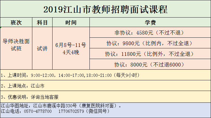 教师招聘考试笔试成绩_2020年杭州教师招聘考试笔试成绩什么时候出