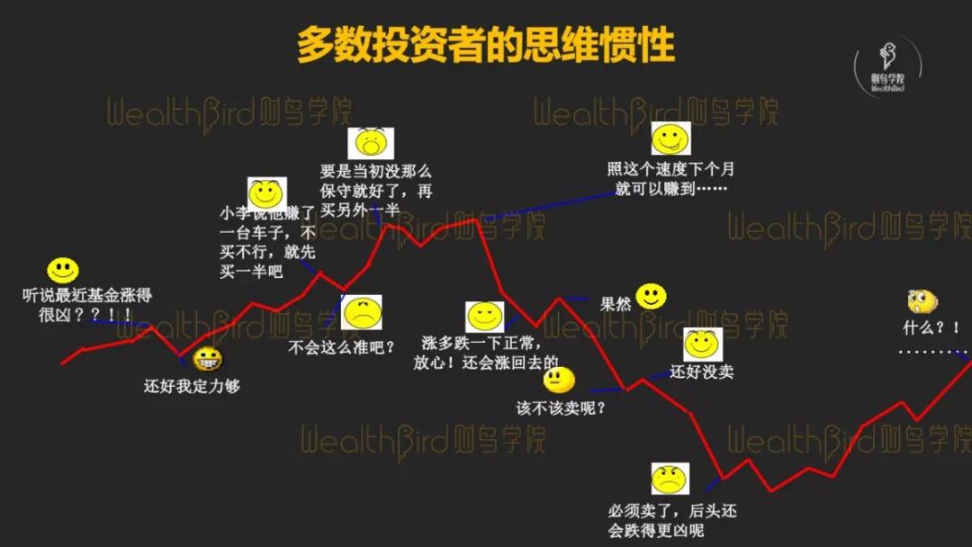 人口惯性增长_惯性动画运动规律图片(3)