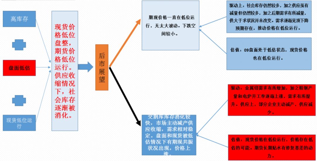 人口资源环境矛盾依然突出_陕西出生率 危机 全国排名倒数,为何大家都不愿生(2)