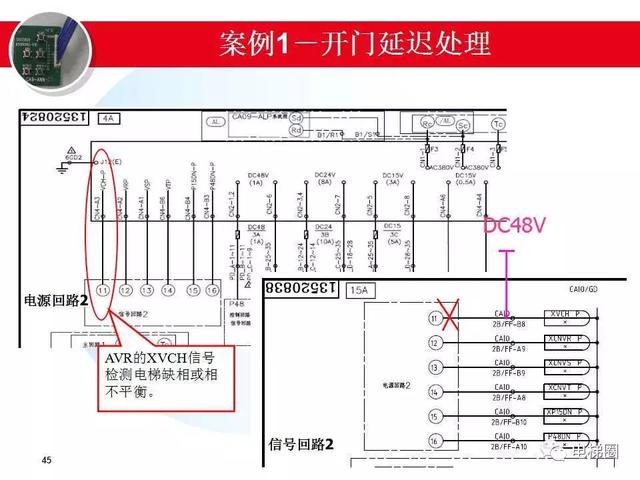 日立电梯mca故障分析培训