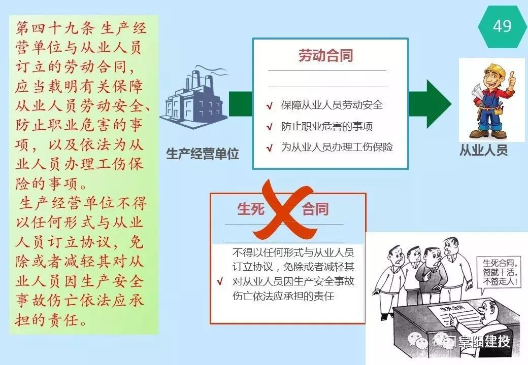 安全生产法全文2019 98d4c71bff194e89ae8d72b30931dcac.jpeg