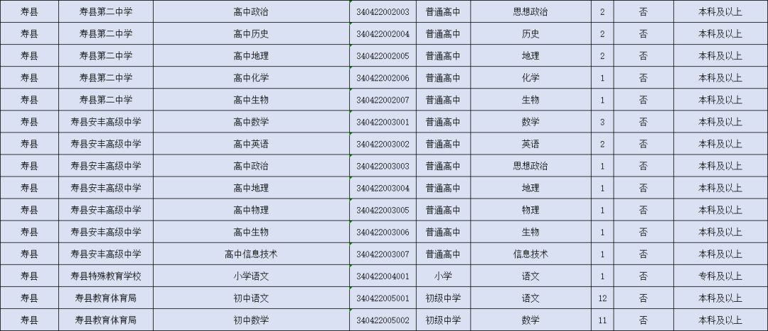 淮南潘集人口多少_淮南潘集李大军公司(2)