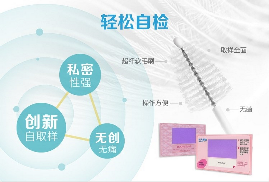 关爱女性宫颈健康,在家做hpv检查只需10分钟