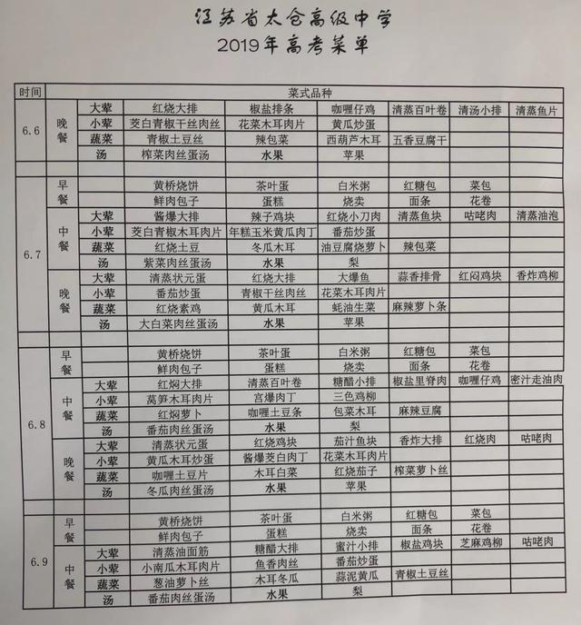 你备考,我备战,2019太仓高考食堂菜单提前看!