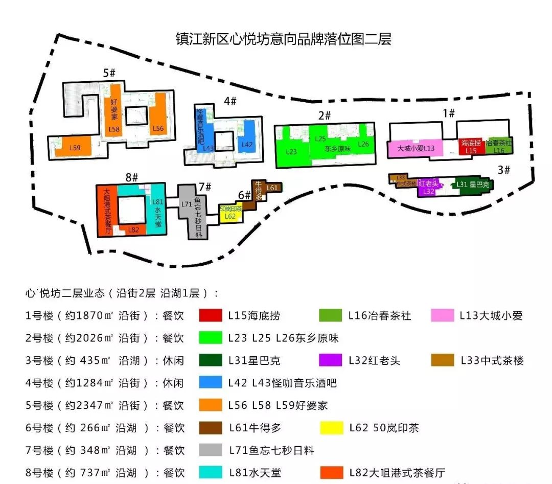 大港人口_大港油田图片