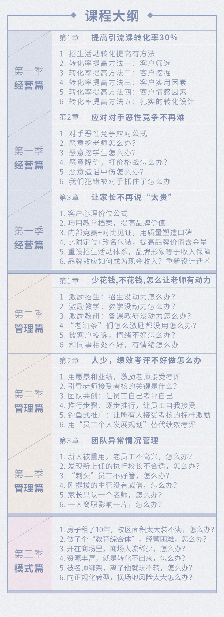 学校招满了怎么办