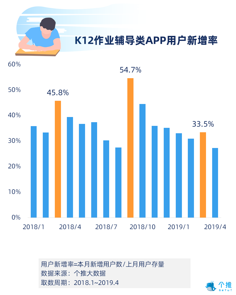 人口政策类型_我国人口政策宣传图片