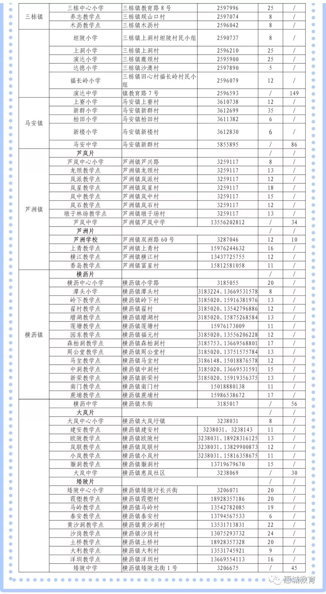 外地人口积分入学_句容外地人口买房限购(2)