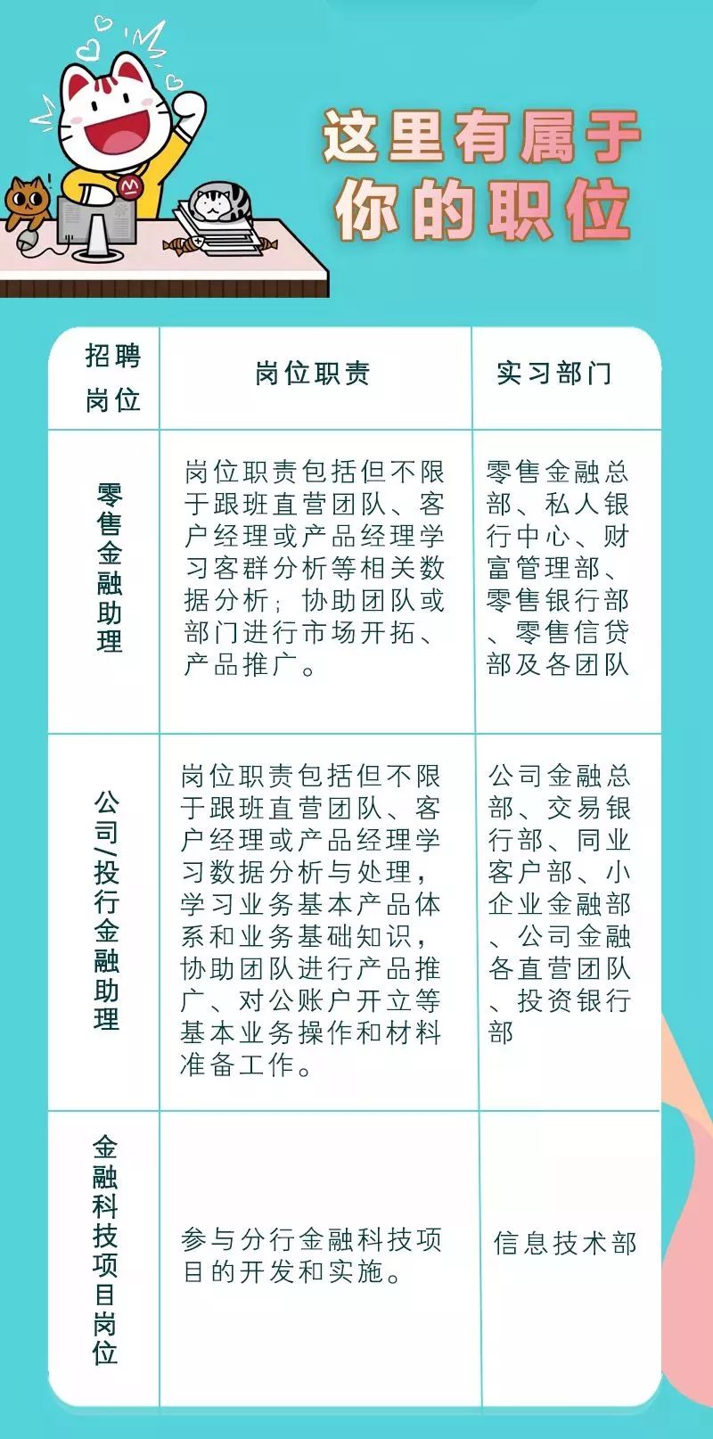 苏州银行招聘_2019年苏州银行社会招聘公告汇总(2)