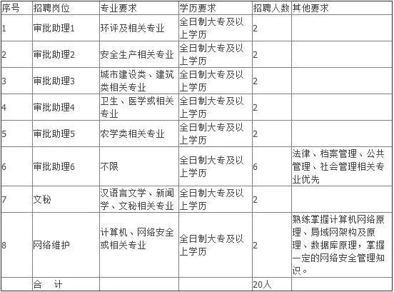 元氏人口_重磅 12县 市 最新定位 石家庄5年后将变成这样