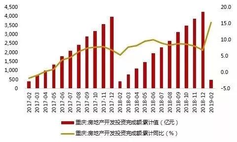 三产gdp如何统计_三产融合结构图(2)