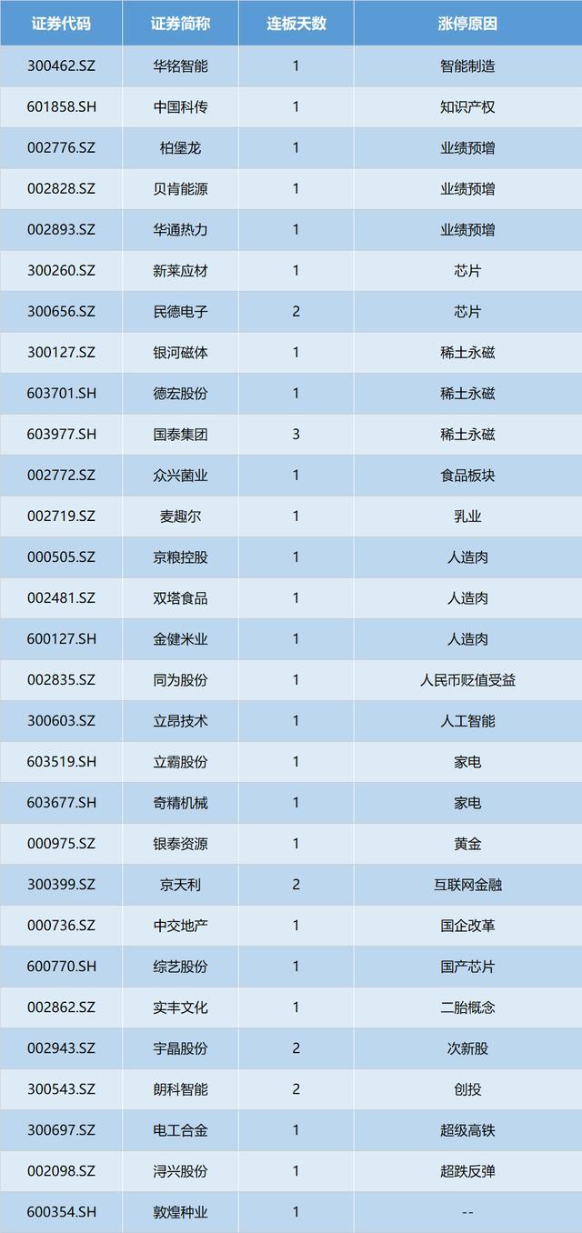 拉面哥一天带动多少gdp_一个人带动了全村的GDP,山东拉面哥彻底火了(3)