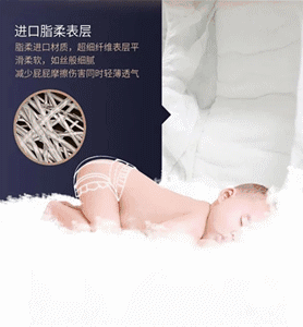                     宝宝3岁前晒伤长大后患癌率翻倍？晒伤一次危害终身，请家长一定要知道这些……