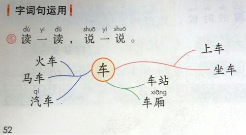 图画的图能组什么词 c9135471ef444cf38db7a0c9799a2369.jpeg