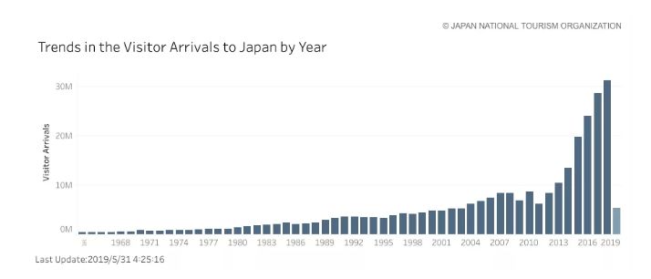 日本 人口_为什么日本穷人住别墅,有钱人住公寓(2)