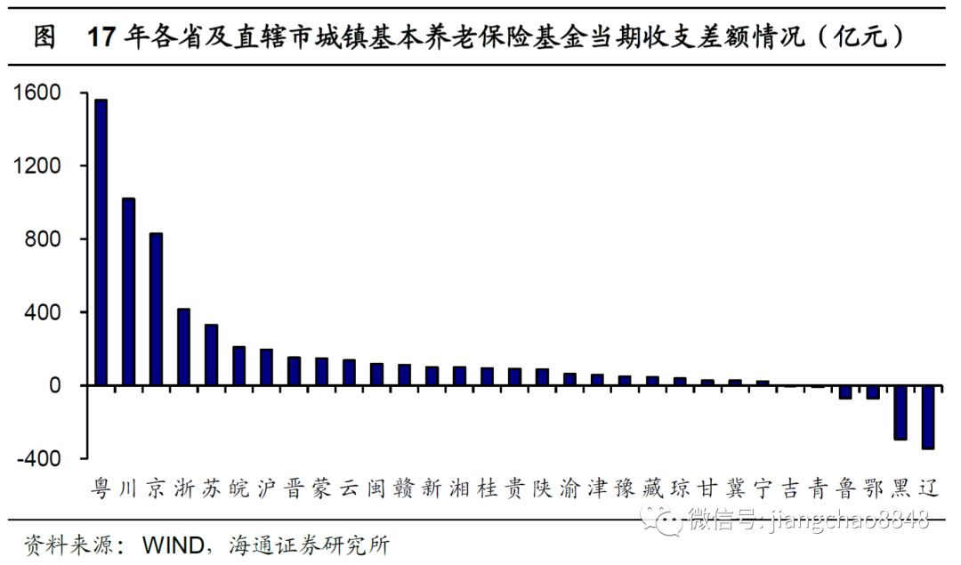 23城人口持续下降_东汇城超市人口图片(2)