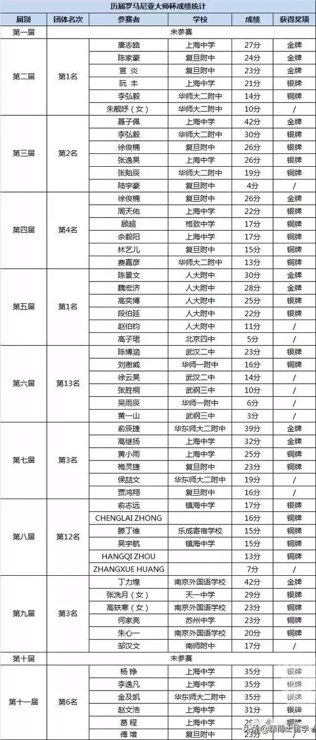 美国人口数学_美国人口