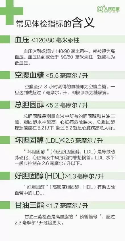 各个年龄段的身体素质 ce43ebc965674ad298d7e380673c1d9f.jpeg