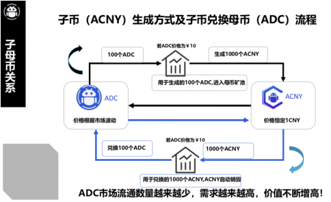 经济总量是不是恒定的_经济图片