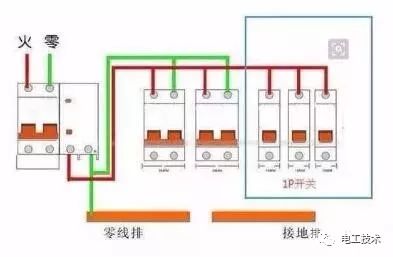 有4个孔能同时控制火线和零线,主要用于空调回路,家里的总开关以及