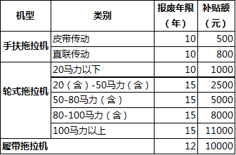 集体经济总量包含什么_等什么君(2)