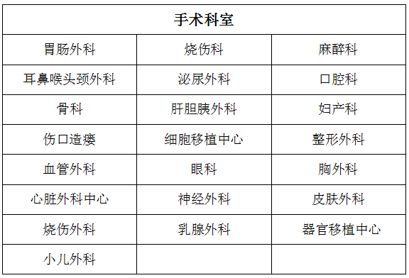 西充人口_西充反诈骗指南 90后更容易上当(2)