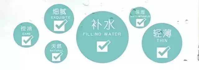                     宝宝3岁前晒伤长大后患癌率翻倍？晒伤一次危害终身，请家长一定要知道这些……