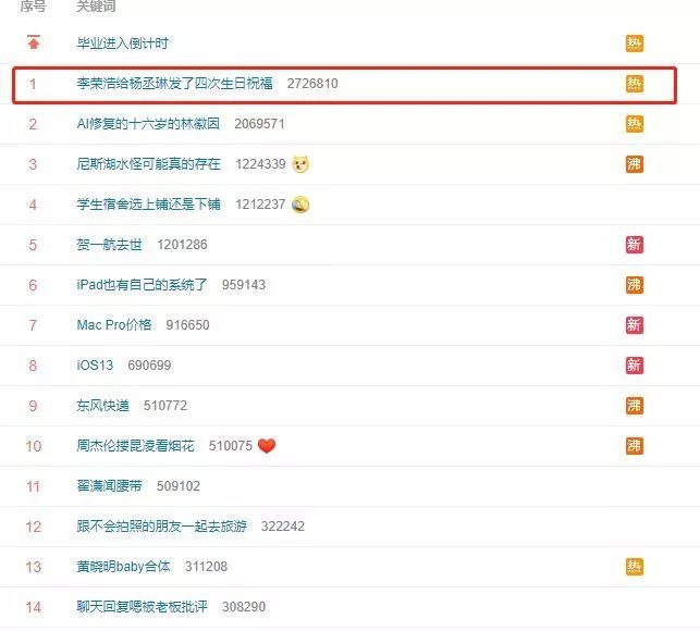 替父还债、经历渣男的杨丞琳 如何从灰姑娘变成被独宠的公主? www.v118.com 替父还债、经历渣男的杨丞琳 如何从灰姑娘变成被独宠的公主? v118.com