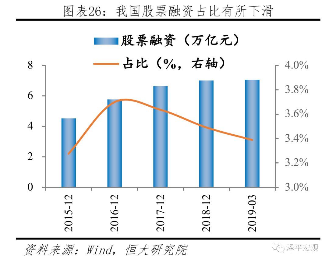 国有企业点经济总量_国有企业图片